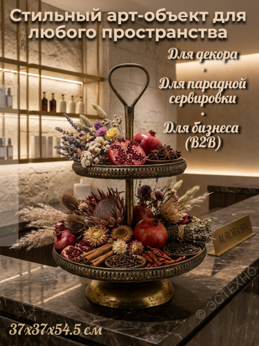 Тренды HoReCa 26