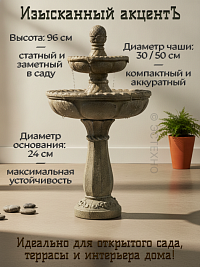 Садовая скульптура-фонтан «Классик»