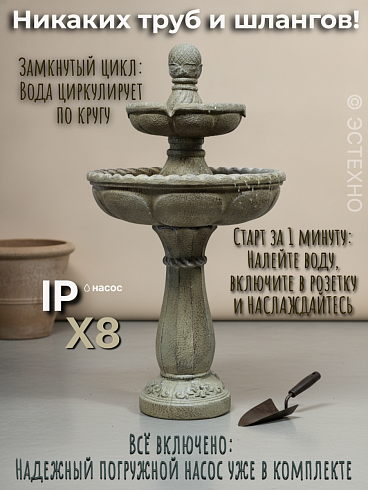 Садовая скульптура-фонтан «Классик»